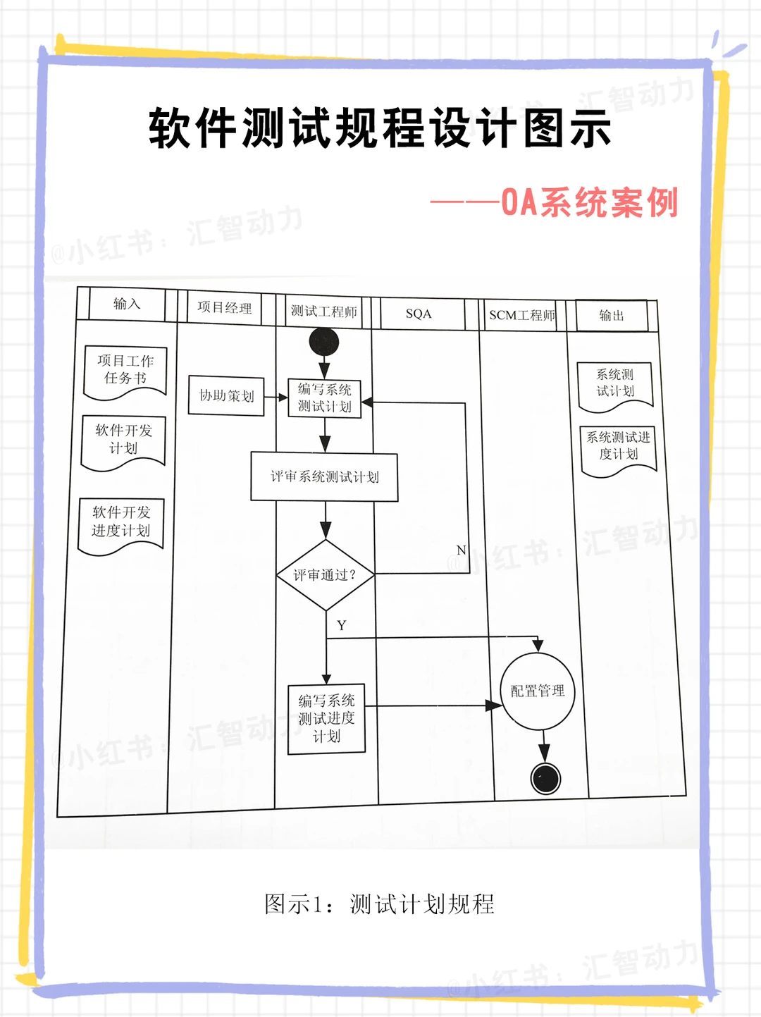 封测行业方案(封测行业市场规模)东方市