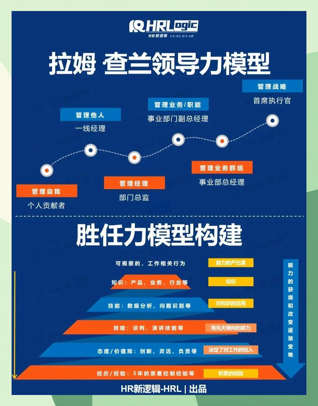 激励对象筛选模型(激励对象筛选模型是什么)东方市
