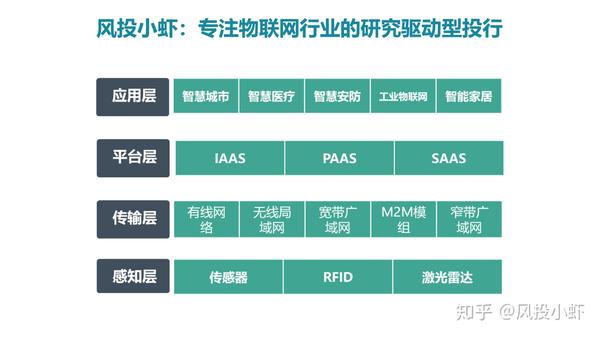 融资顾问市场分析(融资顾问的职责是什么)东方市 融资顾问市场分析(融资顾问的职责是什么)东方市