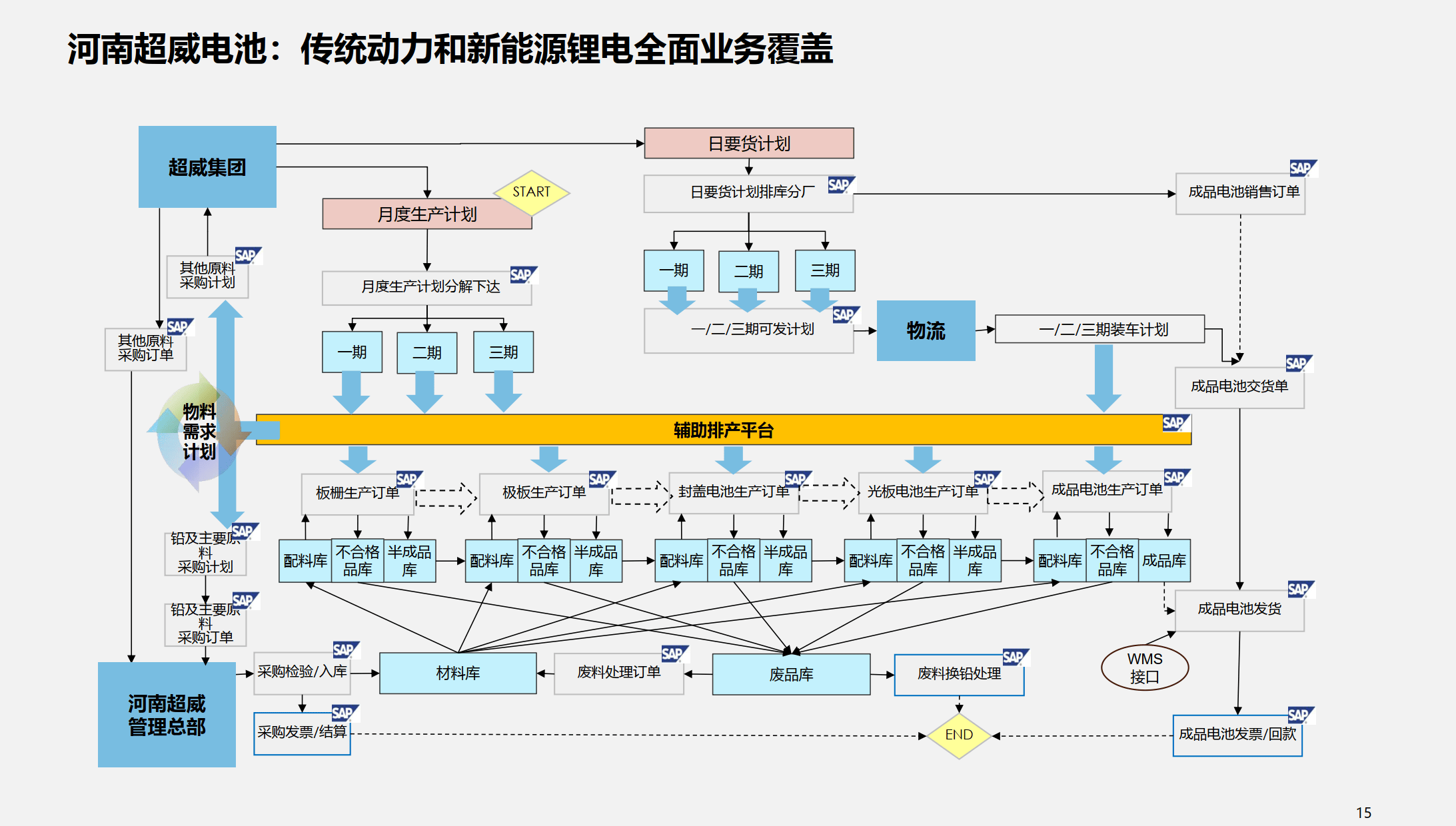 行业解决方案优化(行业解决方案的定义)东方市 行业解决方案优化(行业解决方案的定义)东方市